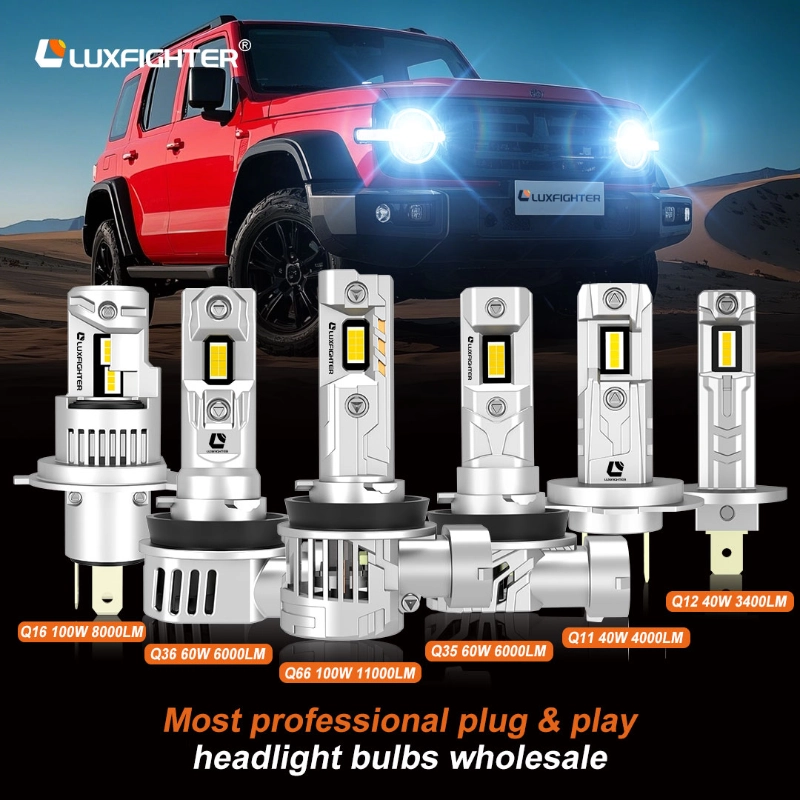 Sicherheit und Zuverlässigkeit der LUXFIGHTER LED-Scheinwerfer