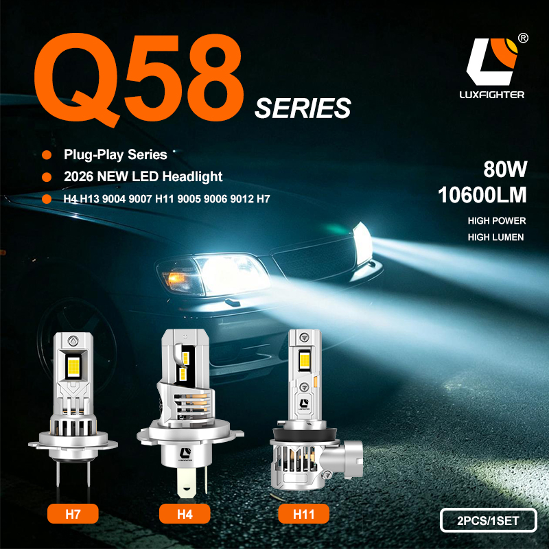 Die brandneue LUXFIGHTER 2026 Q58-Serie von Plug-in-LED-Autoscheinwerfern wurde offiziell eingeführt
